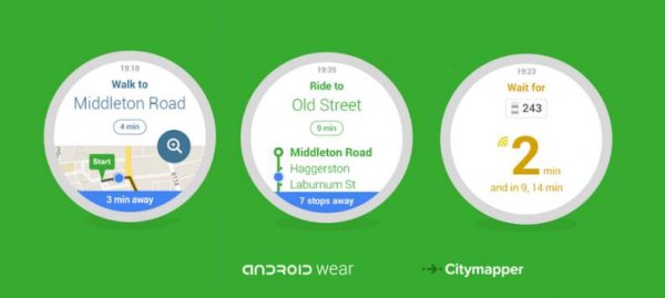 Le Migliori app per smartwatch Android Wear OS | GiardiniBlog