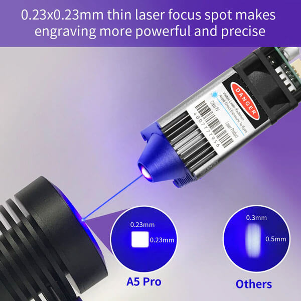 Fascio Laser Atomstack A5 Pro