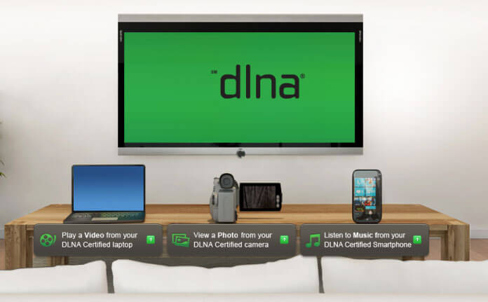 Dlna Collegare Telefono A Tv