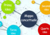 I migliori servizi per fare mappe concettuali online