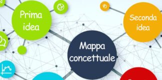 Mappe Concettuali Online
