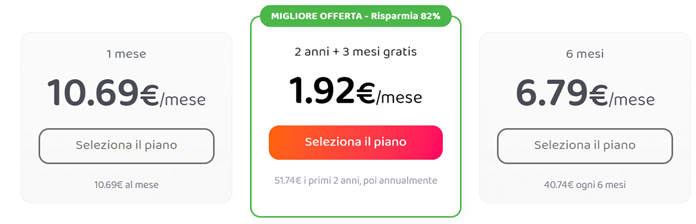 Private Internet Access Maggio 2023