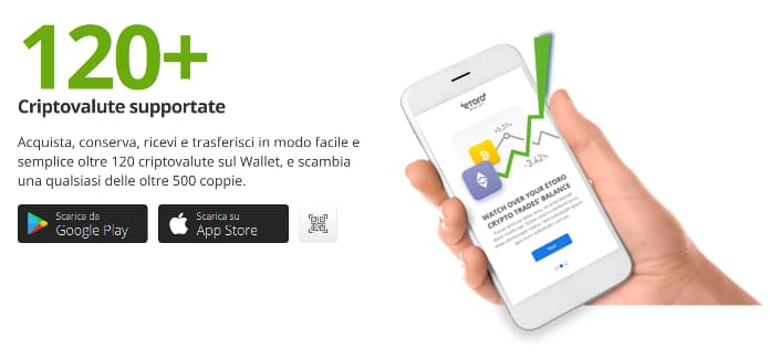 Etoro Wallet