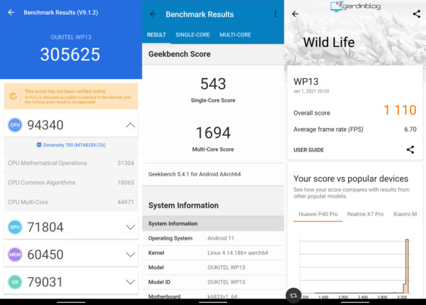 Oukitel Wp13 Benchmark