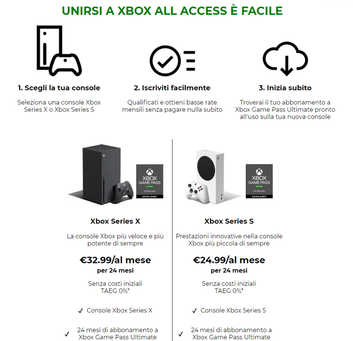 Xbox All Access