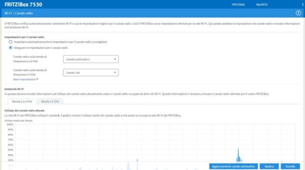 Canale Wifi Fritzbox