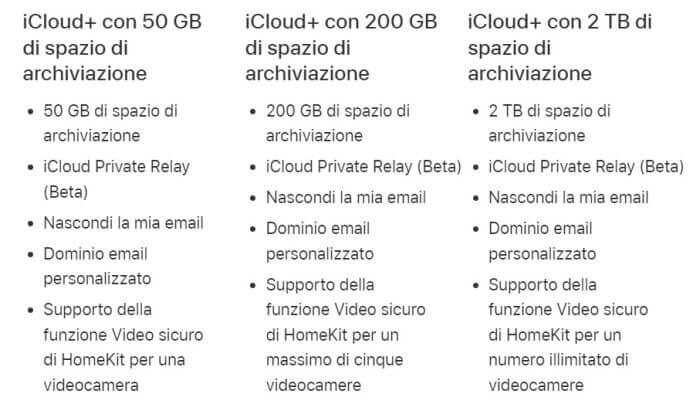 Piani Icloud