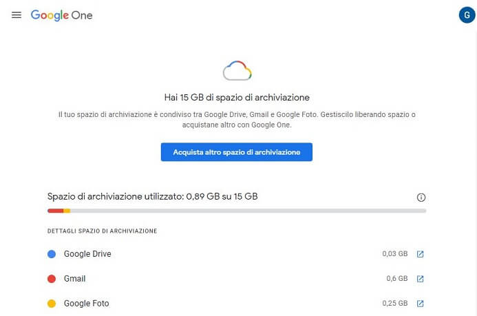 Google One Spazio Occupato