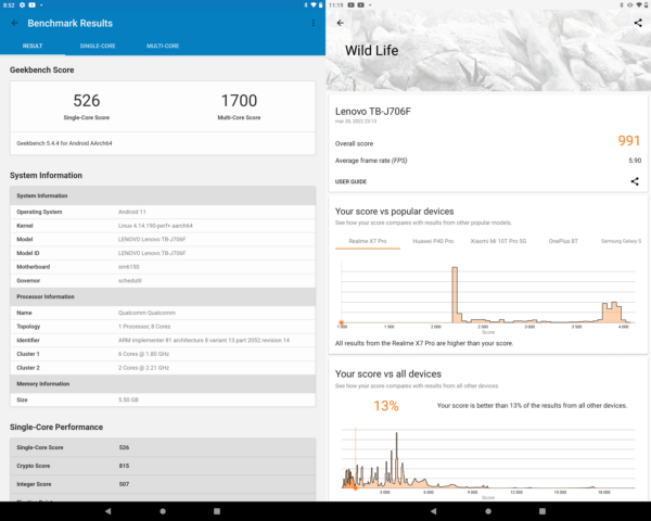 Benchmark Lenovo Pad Pro 11 5 Giardiniblog