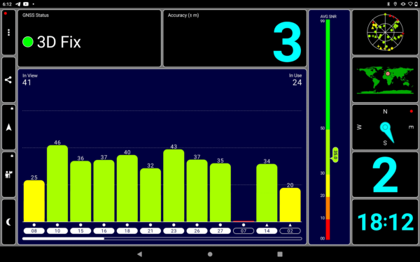 Precisione Gps Lenovo Tab Pro 11