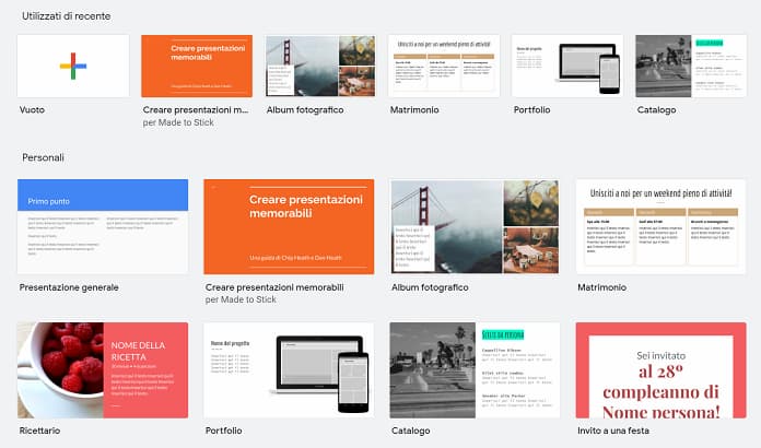 Presentazione Powerpoint Su Mac Con Presentazioni Google