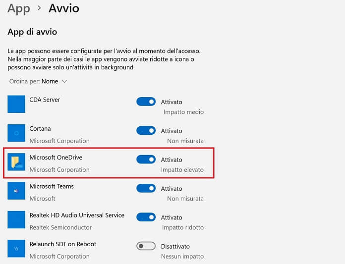 App Di Avvio Windows 11 Onedrive