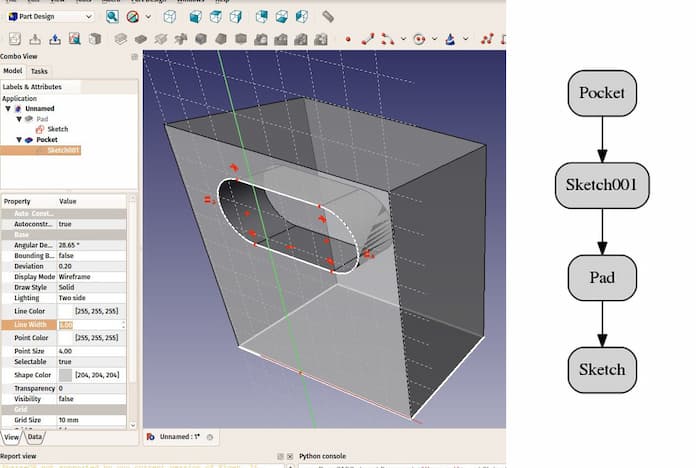 FreeCAD