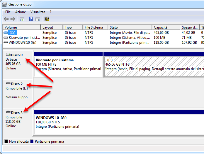 Numero Hard Disk Gestione Disco