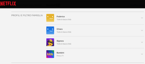 Netflix Profili E Filtro Famiglia