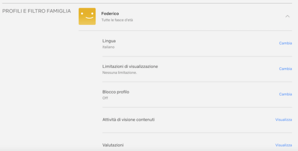 Netflix Profili E Filtro Famiglia Opzioni