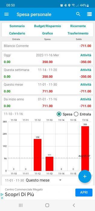 Expense Manager Panoramica