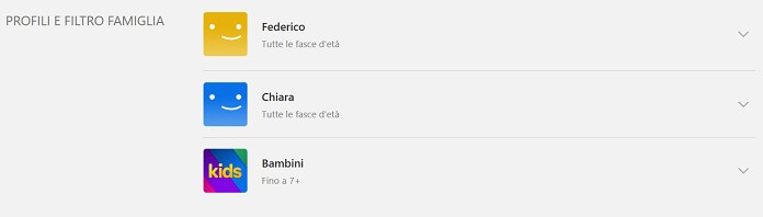 Netflix Profili E Filtro Famiglia