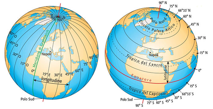Meridiani Paralleli Latitudine Longitudine