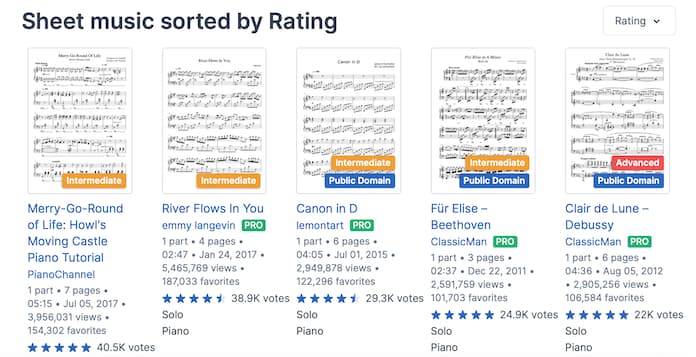 Muse Score