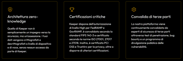 Keeper Caratteristiche