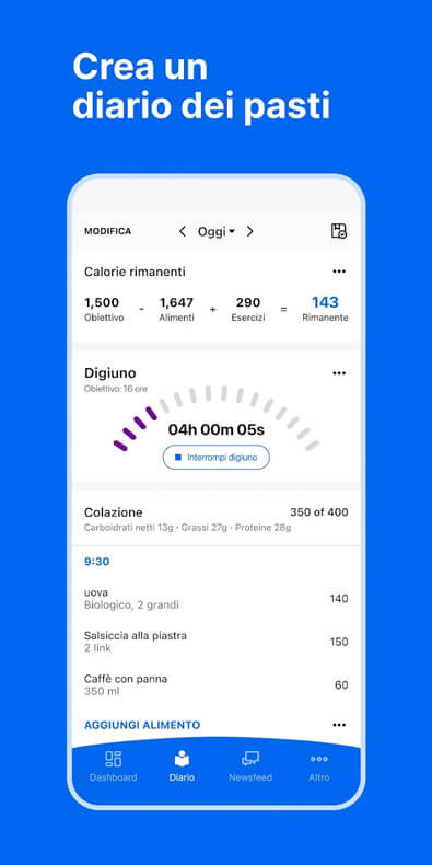 MyFitnessPal