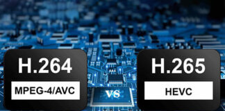 H264 vs H265