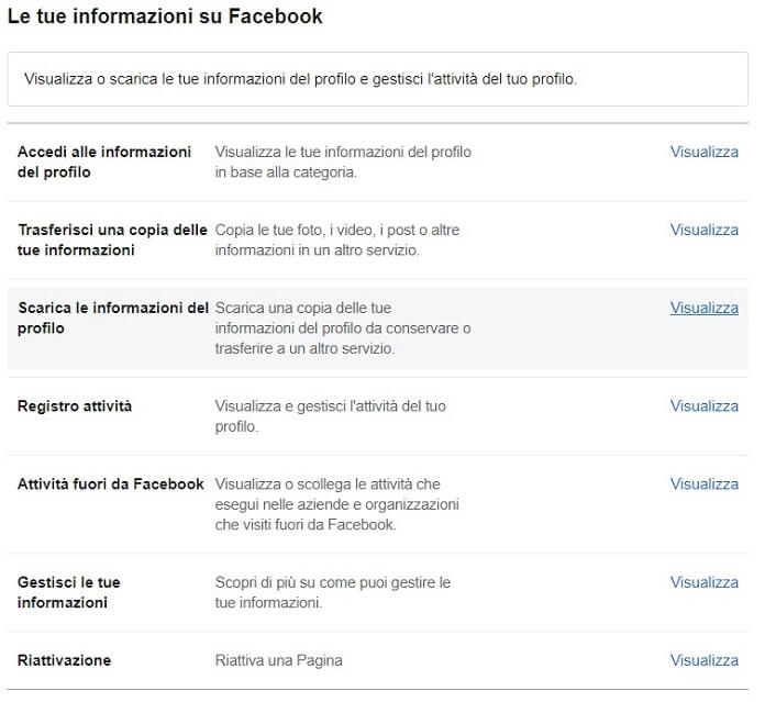 Facebook Le Tue Informazioni