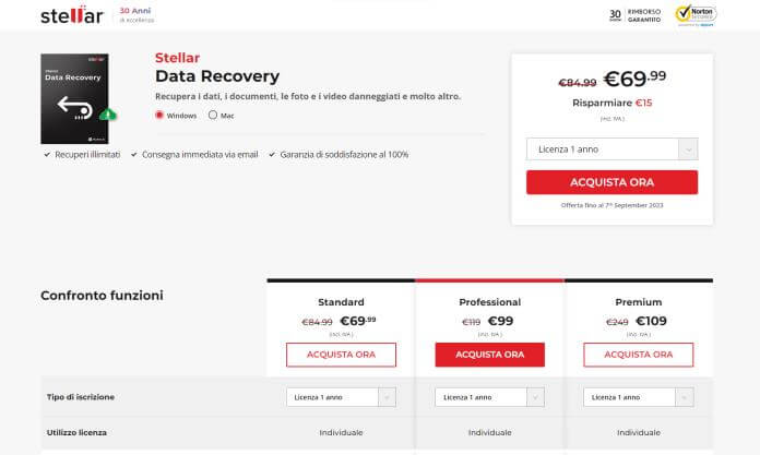 Stellar Data Recovery Prezzo