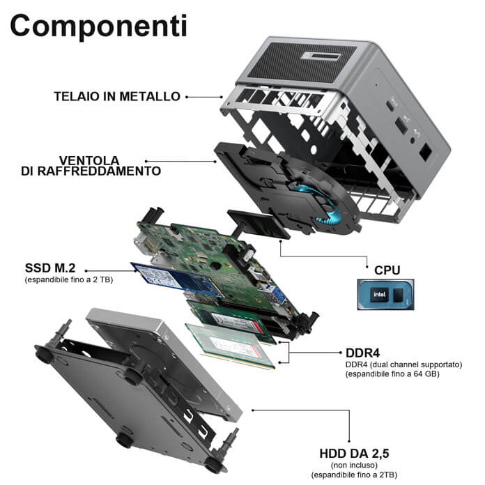 Geekom Mini It11 Componenti