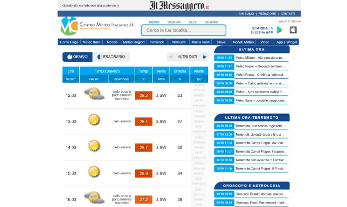 Previsioni Meteo Centro Meteo Italiano