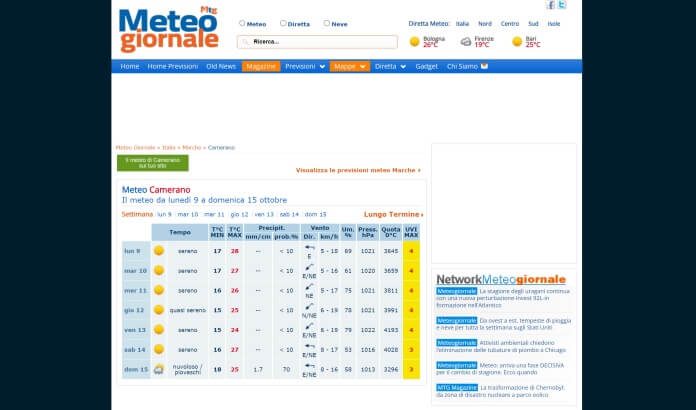 Previsioni Meteo Meteogiornale