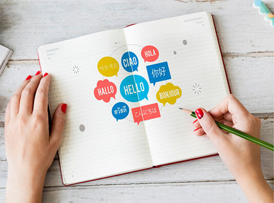 Strumenti Per Le Lingue Italiano Inglese I 5 migliori strumenti per le lingue | GiardiniBlog