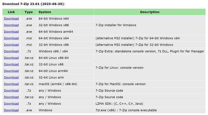 Download 7 Zip