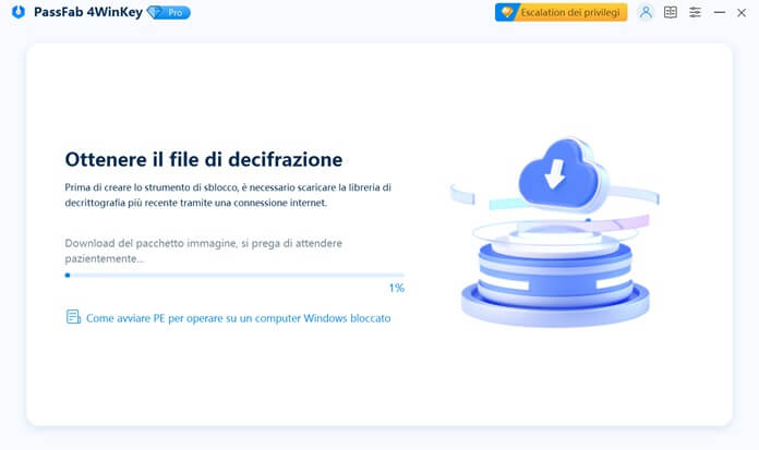 Passfab 4winkey Download File Decifrazione