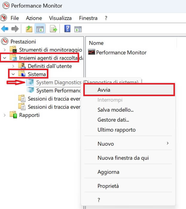 Performance Monitor Avvia Sistema Diagnostica