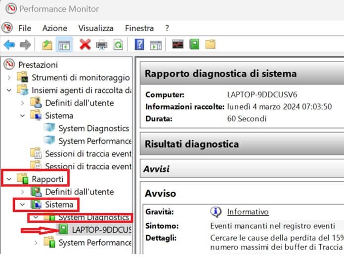 Performance Monitor Rapporti