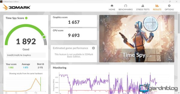 3DMark XT12 Pro