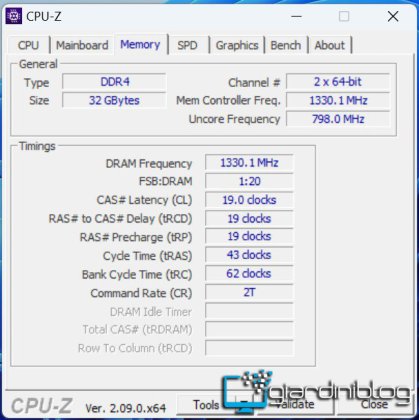 CPUZ Geekom XT12 Pro