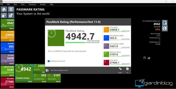 Passmark XT12 Pro