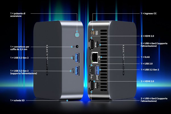 Geekom GT13 Pro Connettività