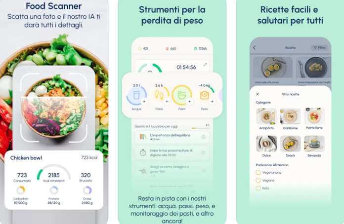 App per digiuno intermittente gratis: Fastic