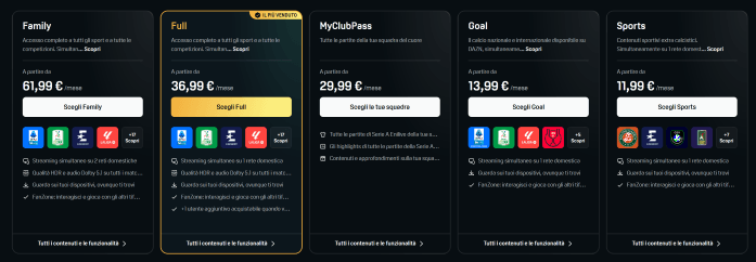 Offerte Dazn Annuali Agosto 2026