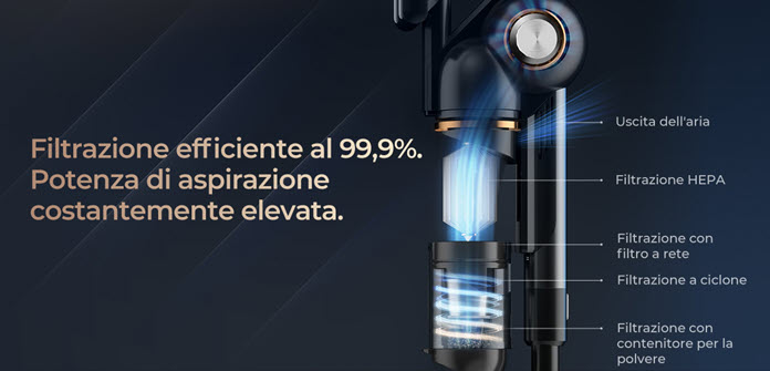 Jigoo V700 Filtrazione