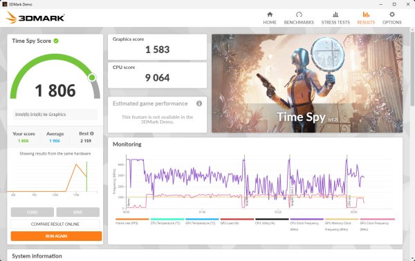 Geekom Mini IT13 2025 3dmark Time Spy