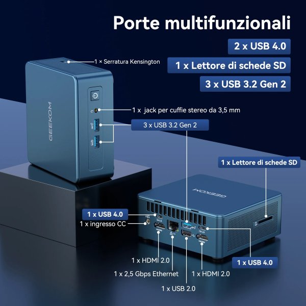 Geekom Mini IT13 2025 Porte