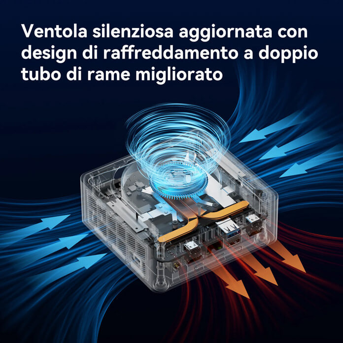 Geekom Mini IT13 2025 Ventola Raffreddamento