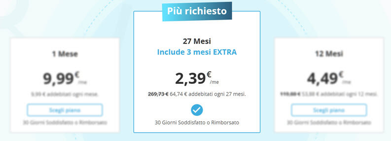 Offerta Hide Vpn Maggio Giugno 2025