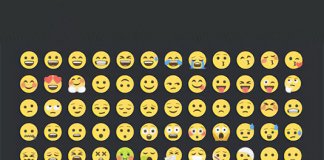 Significato delle 200 emoji più utilizzate