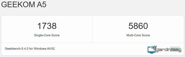 Geekbench Su MiniPC Geekom